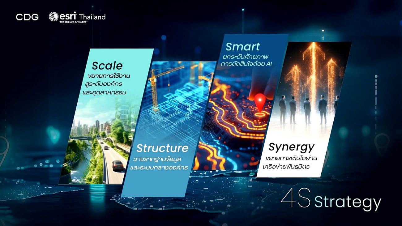Esri Thailand