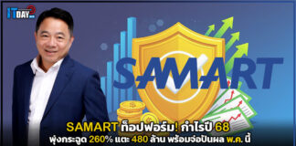 SAMART ท็อปฟอร์ม! กำไรปี 68 พุ่งกระฉูด 260% แตะ 480 ล้าน พร้อมจ่อปันผล พ.ค. นี้ SAMART
