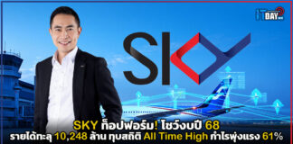 SKY ท็อปฟอร์ม! โชว์งบปี 68 รายได้ทะลุ 10,248 ล้าน กำไรพุ่งแรง 61% SKY