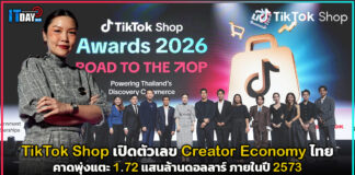 TikTok Shop เปิดตัวเลข Creator Economy ไทย คาดพุ่งแตะ 1.72 แสนล้านดอลลาร์ ภายในปี 2573 TikTok Shop