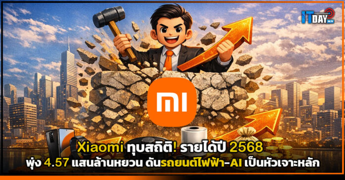Xiaomi