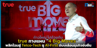 true กางแผน “4 Big Moves” พลิกโฉมสู่ Telco-Tech ชู AI-First ขับเคลื่อนธุรกิจยั่งยืน true