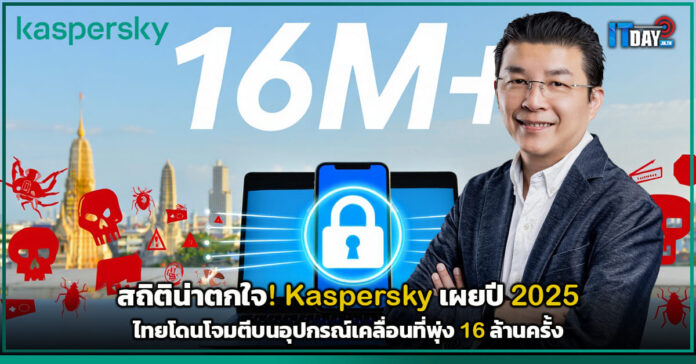 Kaspersky