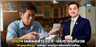 เสียงสะท้อนจาก สถิติ! (nso) ประชาชนกังวล “ค่าครองชีพสูง” หนักสุด วอนรัฐบาลใหม่แก้ปากท้อง nso