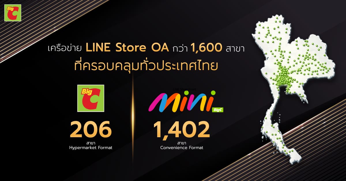LINE Solution