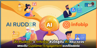AI Rudder x Infobip ส่งโซลูชัน AI ครบวงจร ยกระดับ Customer Engagement แบบไร้รอยต่อ AI Rudder