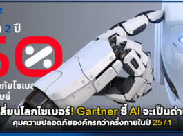 จุดเปลี่ยนโลกไซเบอร์! Gartner ชี้ AI จะเป็นด่านหน้าคุมความปลอดภัยองค์กรกว่าครึ่งภายในปี 2571 Gartner