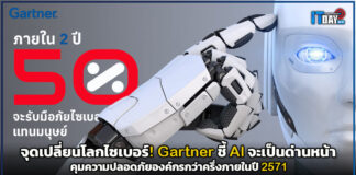 จุดเปลี่ยนโลกไซเบอร์! Gartner ชี้ AI จะเป็นด่านหน้าคุมความปลอดภัยองค์กรกว่าครึ่งภายในปี 2571 Gartner