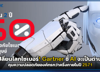 จุดเปลี่ยนโลกไซเบอร์! Gartner ชี้ AI จะเป็นด่านหน้าคุมความปลอดภัยองค์กรกว่าครึ่งภายในปี 2571 Gartner