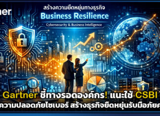 Gartner ชี้ทางรอดองค์กร! ใช้ CSBI ปฏิรูปความปลอดภัยไซเบอร์ สร้างธุรกิจยืดหยุ่นรับมือภัยคุกคามทุกรูปแบบ Gartner