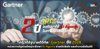 ปฏิวัติรัฐบาลดิจิทัล! Gartner ชี้ปี 2028 หน่วยงานรัฐส่วนใหญ่จะพึ่งพา AI Agents ช่วยตัดสินใจ และทำงานอัตโนมัติ Gartner
