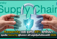 Kaspersky เผย ธุรกิจ 69% ลุกขึ้นมาคุมเข้ม Security ผู้รับเหมา สร้างภูมิคุ้มกันไซเบอร์ปี 2026 Kaspersky