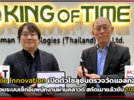 Mobile Innovation เปิดตัวโซลูชันตรวจวัดแอลกอฮอล์อัจฉริยะ เชื่อมระบบเช็กอินพนักงานผ่านคลาวด์ สกัดเมาแล้วขับ 100% Mobile Innovation