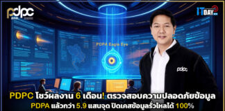 PDPC โชว์ผลงาน 6 เดือน! ตรวจสอบความปลอดภัยข้อมูล PDPA แล้วกว่า 5.9 แสนจุด ปิดเคสข้อมูลรั่วไหลได้ 100% PDPC