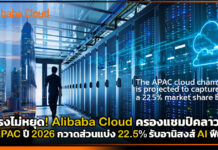 แรงไม่หยุด! Alibaba Cloud ครองแชมป์คลาวด์ APAC ปี 2026 กวาดส่วนแบ่ง 22.5% รับอานิสงส์ AI ฟีเวอร์ Alibaba Cloud