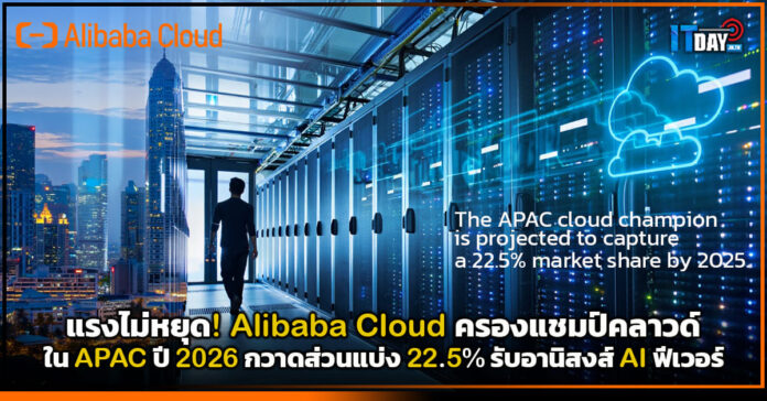 Alibaba Cloud