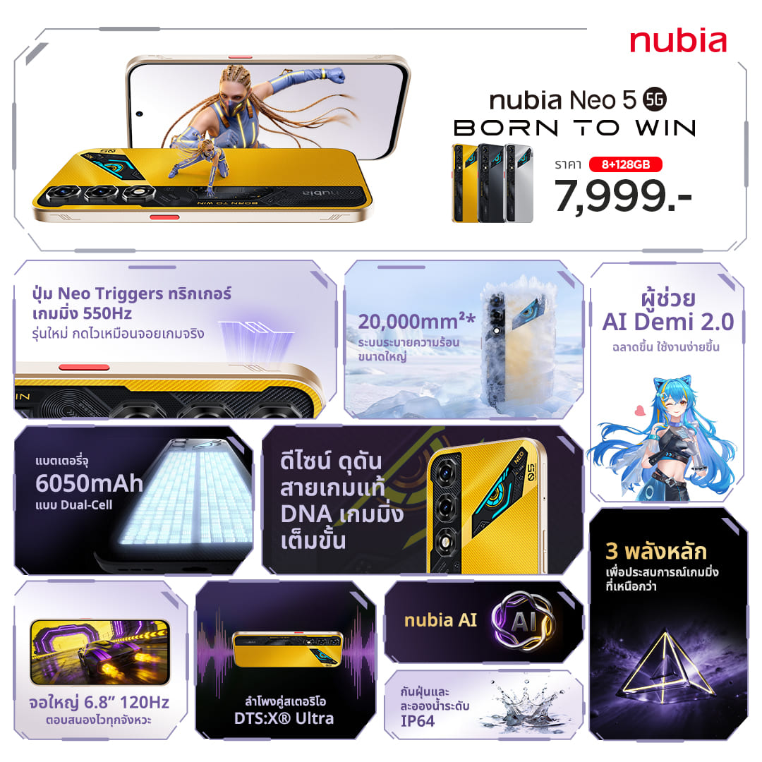 nubia Neo 5 Series
