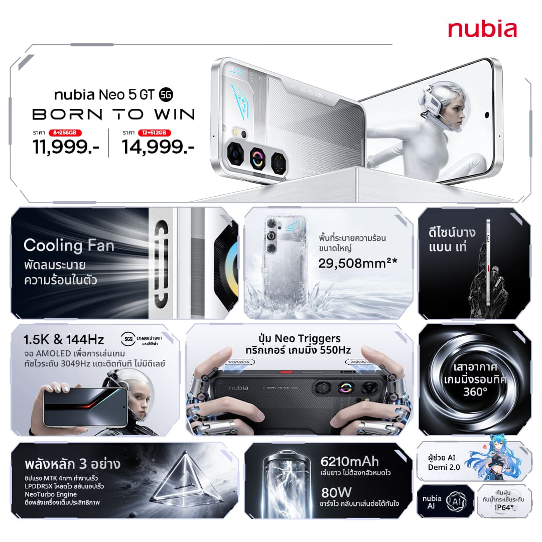 nubia Neo 5 Series