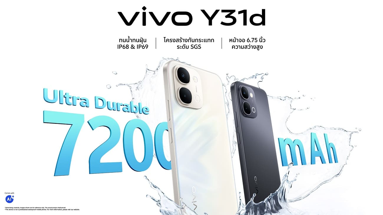 vivo Y31d