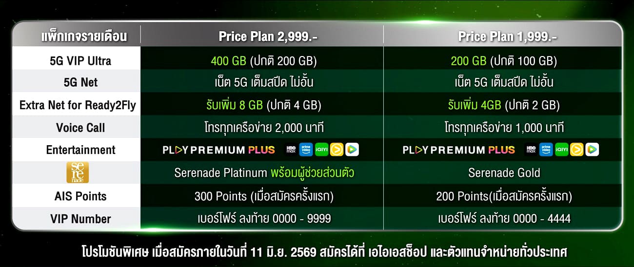 5G VIP Ultra