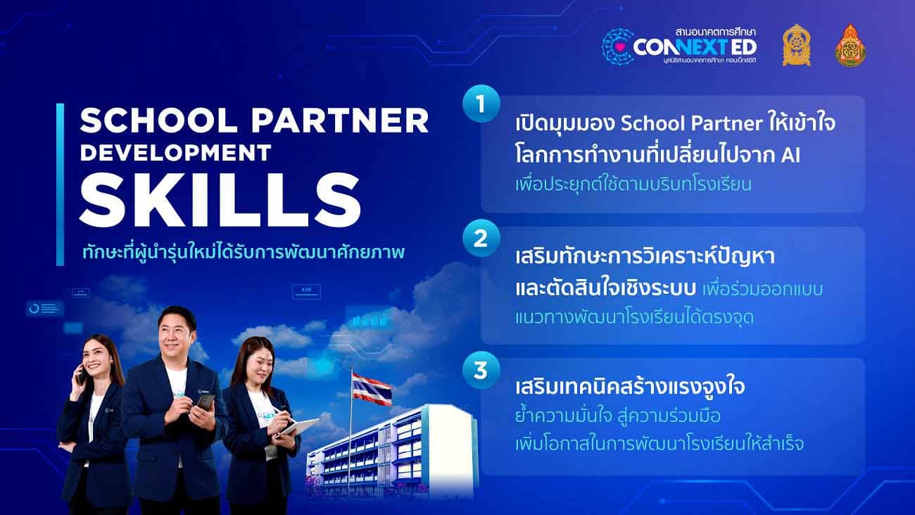 CONNEXT ED