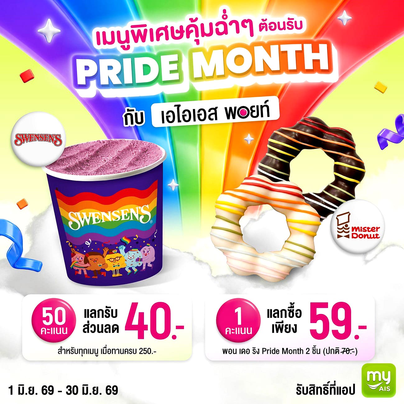AIS SIAM