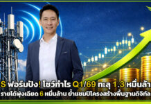 AIS ฟอร์มปัง! โชว์กำไร Q1/69 ทะลุ 1.3 หมื่นล้าน รายได้พุ่งเฉียด 6 หมื่นล้าน ย้ำแชมป์โครงสร้างพื้นฐานดิจิทัล AIS