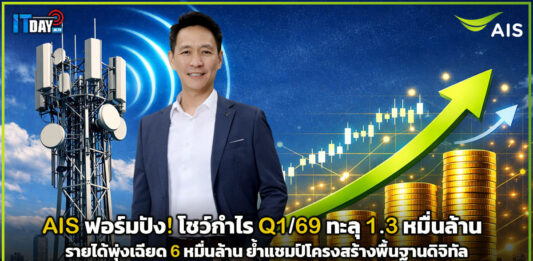 AIS ฟอร์มปัง! โชว์กำไร Q1/69 ทะลุ 1.3 หมื่นล้าน รายได้พุ่งเฉียด 6 หมื่นล้าน ย้ำแชมป์โครงสร้างพื้นฐานดิจิทัล AIS