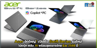 เอเซอร์จัดใหญ่! เปิดตัว Swift Series รุ่นใหม่ โน้ตบุ๊ก Copilot+ PC พลัง Intel Core Ultra ยกระดับ AI พร้อมลุยตลาดไทย มิ.ย. 2569 นี้! Acer