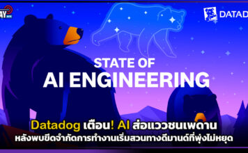 Datadog เตือน! AI ส่อแววชนเพดาน หลังพบขีดจำกัดการทำงานเริ่มสวนทางดีมานด์ที่พุ่งไม่หยุด Datadog