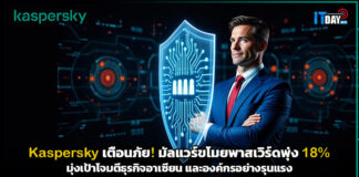 Kaspersky เตือนภัย! มัลแวร์ขโมยพาสเวิร์ดพุ่ง 18% มุ่งเป้าโจมตีธุรกิจอาเซียน Kaspersky