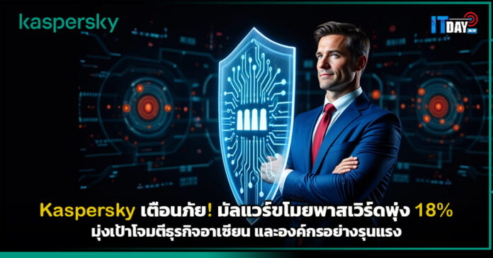 Cover Kaspersky เตือนภัย! มัลแวร์ขโมยพาสเวิร์ดพุ่ง 18 มุ่งเป้าโจมตีธุรกิจอาเซียน และองค์กรอย่าง Kaspersky