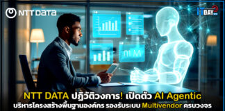 NTT DATA ปฏิวัติวงการ! เปิดตัว AI Agentic บริหารโครงสร้างพื้นฐานองค์กร รองรับระบบ Multivendor ครบวงจร NTT DATA