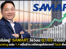 แรงฉุดไม่อยู่! SAMART โชว์งบ Q1/69 กำไรโต 150% Backlog แน่น 1.4 หมื่นล้าน เตรียมลุยโปรเจกต์ Tech ยั่งยืน SAMART