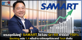 แรงฉุดไม่อยู่! SAMART โชว์งบ Q1/69 กำไรโต 150% Backlog แน่น 1.4 หมื่นล้าน เตรียมลุยโปรเจกต์ Tech ยั่งยืน SAMART
