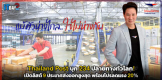 Thailand Post บุก 234 ปลายทางทั่วโลก! เปิดลิสต์ 9 ประเทศส่งออกสูงสุด พร้อมโปรลดแรง 20% Thailand Post