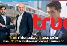 True กำไรต่อเนื่อง 5 ไตรมาสติด โชว์งบ Q1/69 พร้อมปันผลระหว่างกาล 4.8 พันล้านบาท True