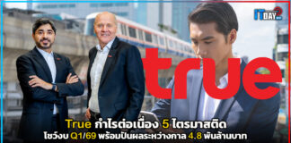 True กำไรต่อเนื่อง 5 ไตรมาสติด โชว์งบ Q1/69 พร้อมปันผลระหว่างกาล 4.8 พันล้านบาท True