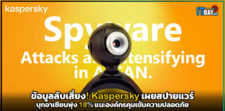 ข้อมูลลับเสี่ยง! Kaspersky เผยสปายแวร์บุกอาเซียนพุ่ง 18% แนะองค์กรคุมเข้มความปลอดภัย Kaspersky
