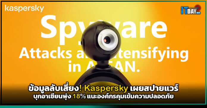 Kaspersky