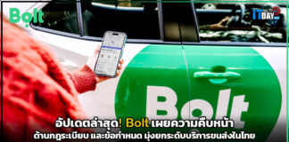 อัปเดตล่าสุด! Bolt เผยความคืบหน้าด้านกฎระเบียบ และข้อกำหนด มุ่งยกระดับบริการขนส่งในไทย Bolt