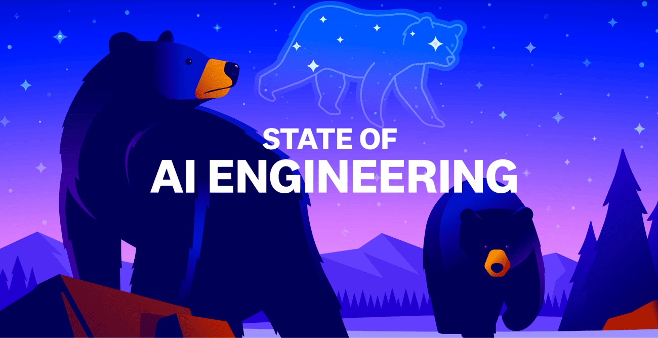 Datadog