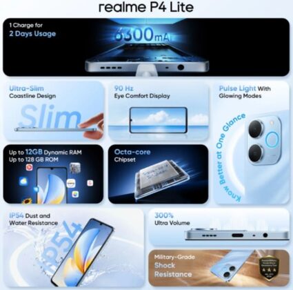realme P4 Series