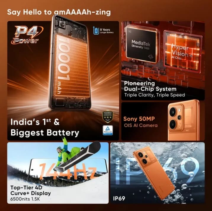 realme P4 Series