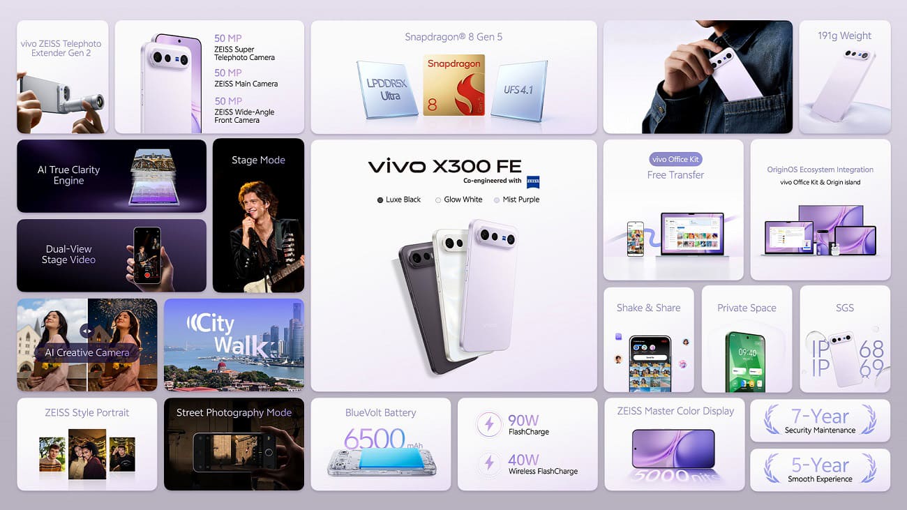 vivo