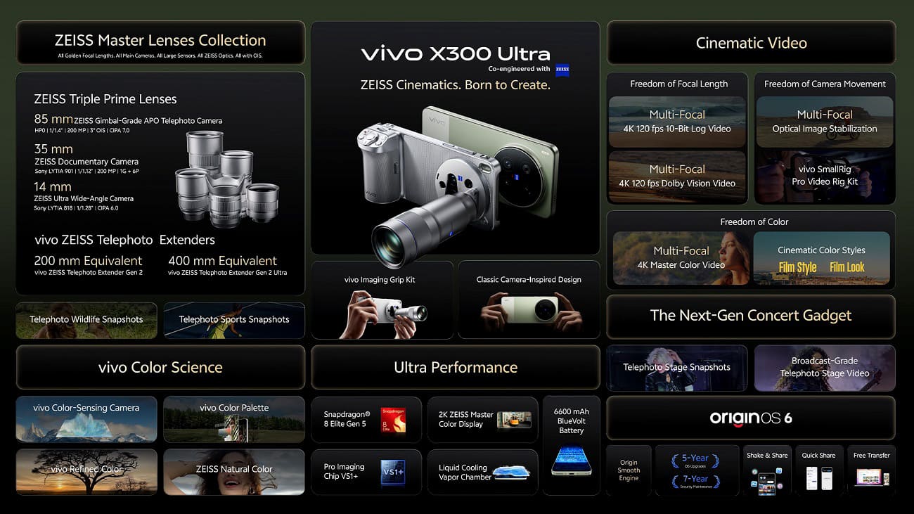 vivo