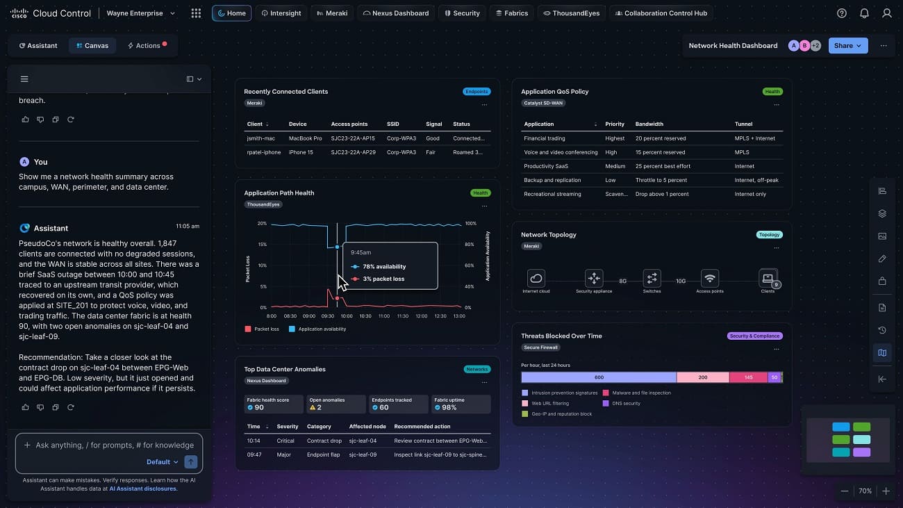 Cisco Cloud Control