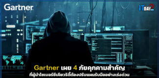 Gartner เผย 4 ภัยคุกคามสำคัญ ที่ผู้นำไซเบอร์ซีเคียวริตี้ต้องปรับแผนรับมืออย่างเร่งด่วน Gartner