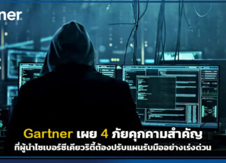 Gartner เผย 4 ภัยคุกคามสำคัญ ที่ผู้นำไซเบอร์ซีเคียวริตี้ต้องปรับแผนรับมืออย่างเร่งด่วน Gartner