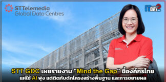 STT GDC เผยรายงาน “Mind the Gap” ชี้องค์กรไทยแห่ใช้ AI พุ่ง แต่ติดกับดักโครงสร้างพื้นฐานและการขยายผล STT GDC
